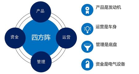 發(fā)現(xiàn)跨境電商之美峰會