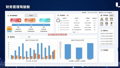 三款典藏級的效率工具,最后一款,與你息息相關
