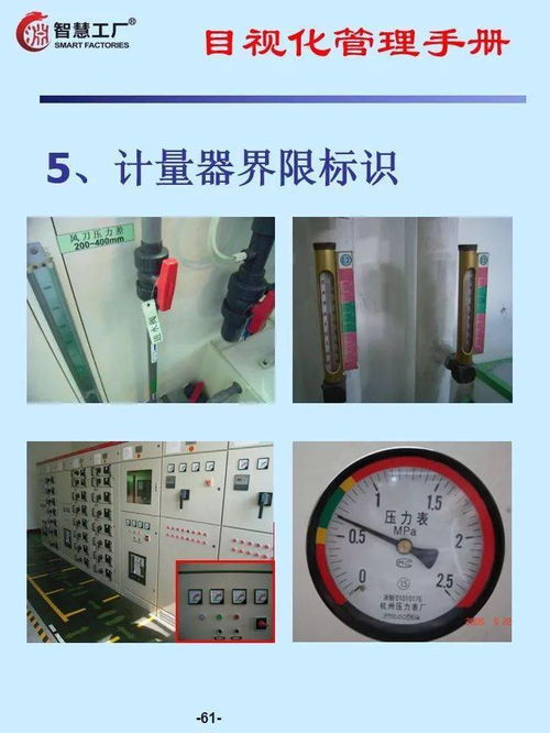 最經(jīng)典的6s目視化管理手冊,需要的拿去