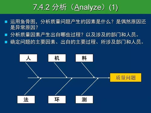 全面質(zhì)量成本管理,質(zhì)量人必備