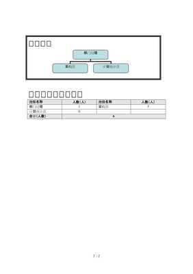 供應(yīng)部組織說明書-wenkub