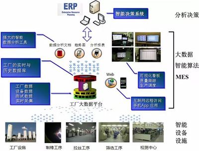 【綠色工廠創(chuàng)建優(yōu)秀案例展示】江蘇通鼎光棒