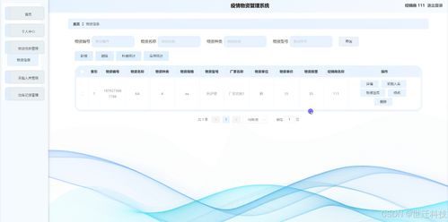 java計算機畢業設計疫情物資管理系統 開題 程序 論文