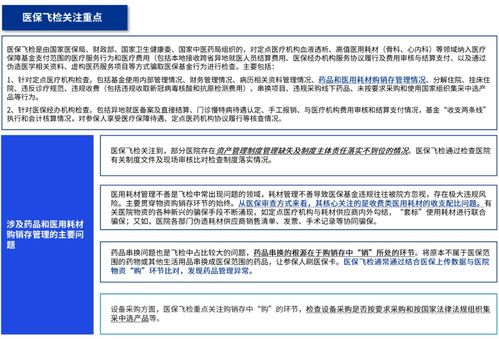 醫院卓越運營管理洞察14 風險管理