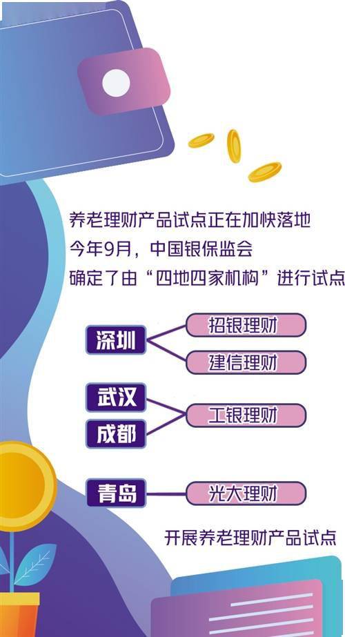 養老理財產品即將揭開面紗
