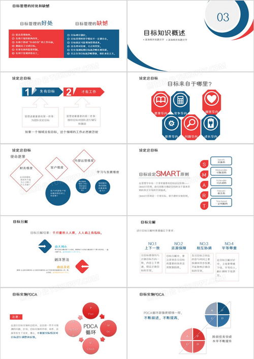 簡約風企業部門目標管理培訓ppt模板下載 熊貓辦公