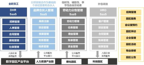 博爾捷數(shù)字科技集團(tuán) 復(fù)合用工管理云平臺斬獲 2023新旗獎 年度產(chǎn)品 大獎
