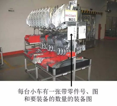 為什么這么牛 bmw的工廠管理精髓 現場管理精品