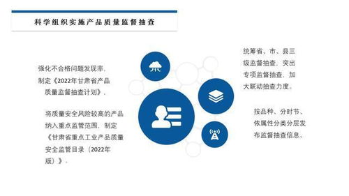 一圖看懂 2022年我省產品質量安全監管和食品安全抽檢監測工作要點
