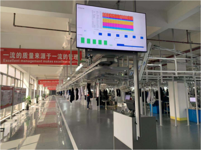 紅豆股份子公司獲“專精特新小巨人企業”“瞪羚企業”四項認定