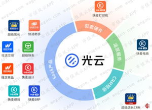 不差錢的光云科技登場(chǎng)闖關(guān) 股東名單大佬云集