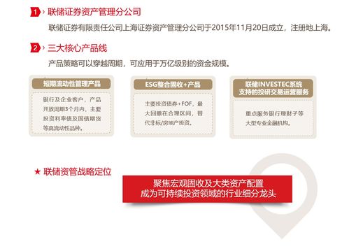 資產管理