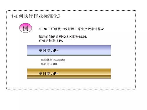 標準化管理與標準化作業管理,培訓就靠它 第809期