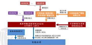 環球老虎財經 