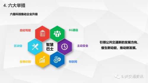 以質量管理促發展,以卓越績效提效益,青島打造城市公共交通運營管理新平臺